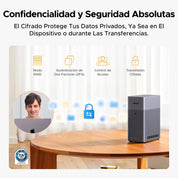 UGREEN NASync DH2300 - NAS 2 bahías 60TB 1GbE