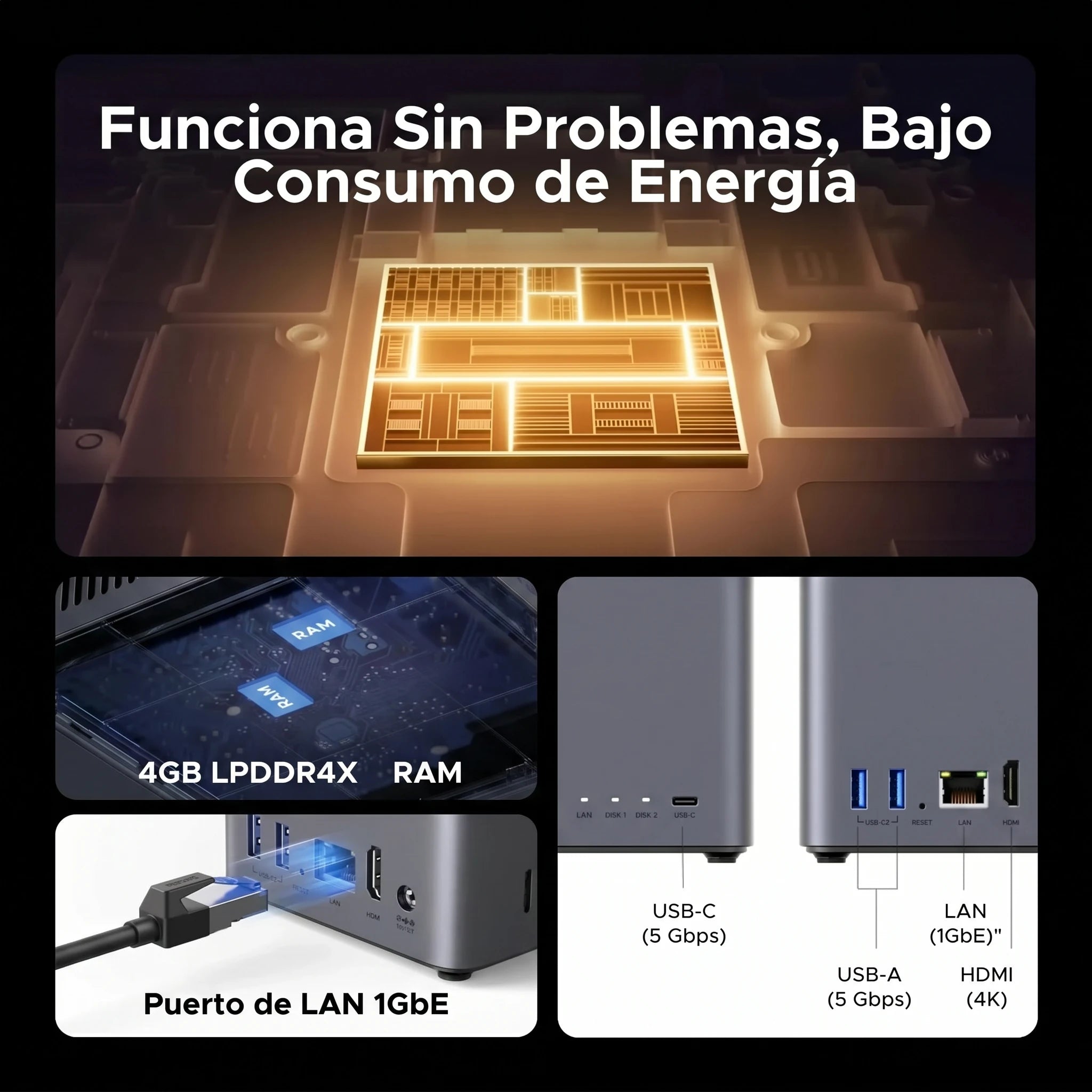 UGREEN NASync DH2300 - NAS 2 bahías 60TB 1GbE