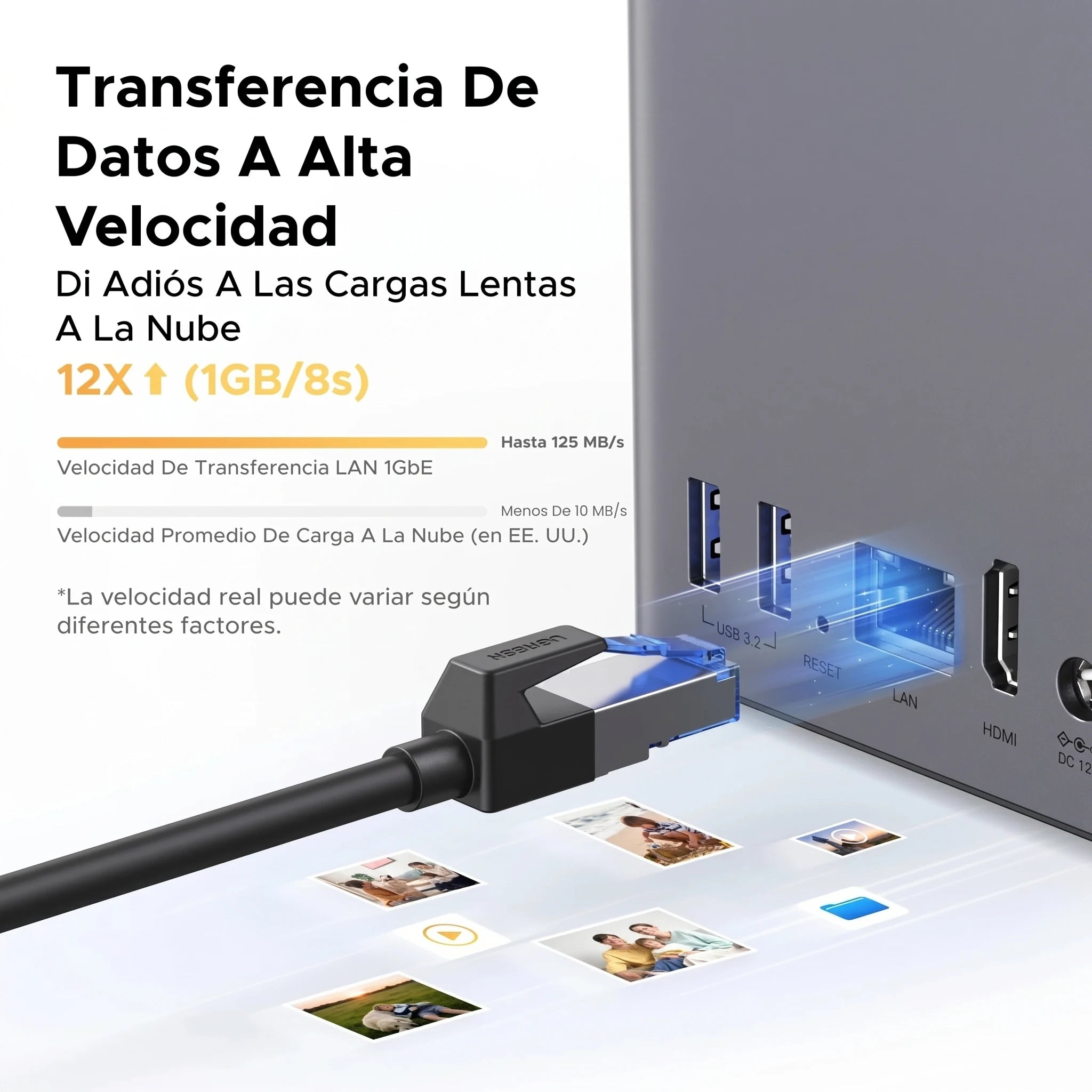 UGREEN NASync DH2300 - NAS 2 bahías 60TB 1GbE