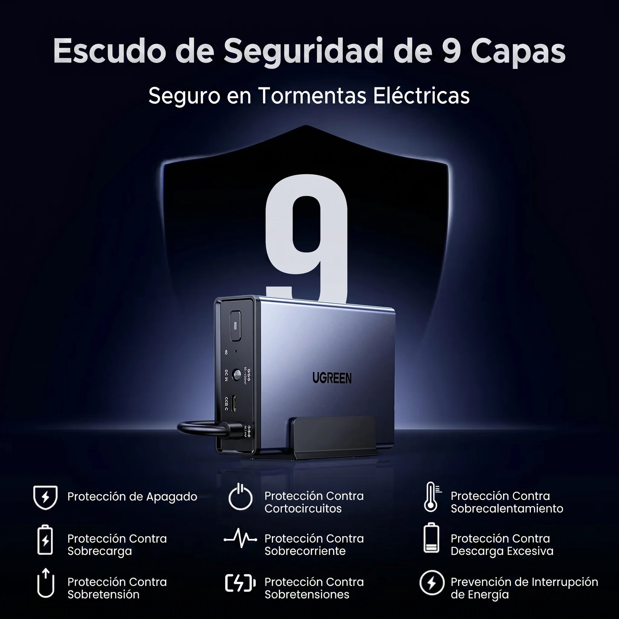 UGREEN US3000 UPS DC 120W - Sistema de Alimentación Ininterrumpida para NAS