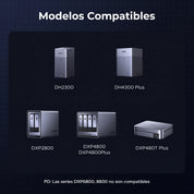 UGREEN US3000 UPS DC 120W - Sistema de Alimentación Ininterrumpida para NAS
