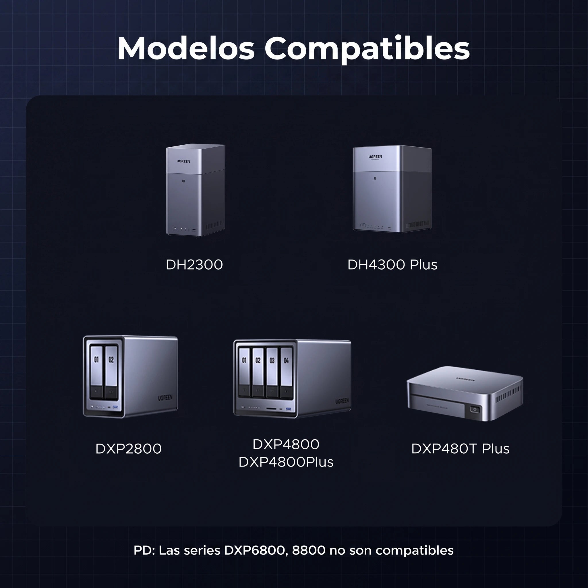 UGREEN US3000 UPS DC 120W - Sistema de Alimentación Ininterrumpida para NAS