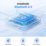 UGREEN CM872 - transmisor Bluetooth 5.4 AUX