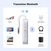 UGREEN CM872 - transmisor Bluetooth 5.4 AUX