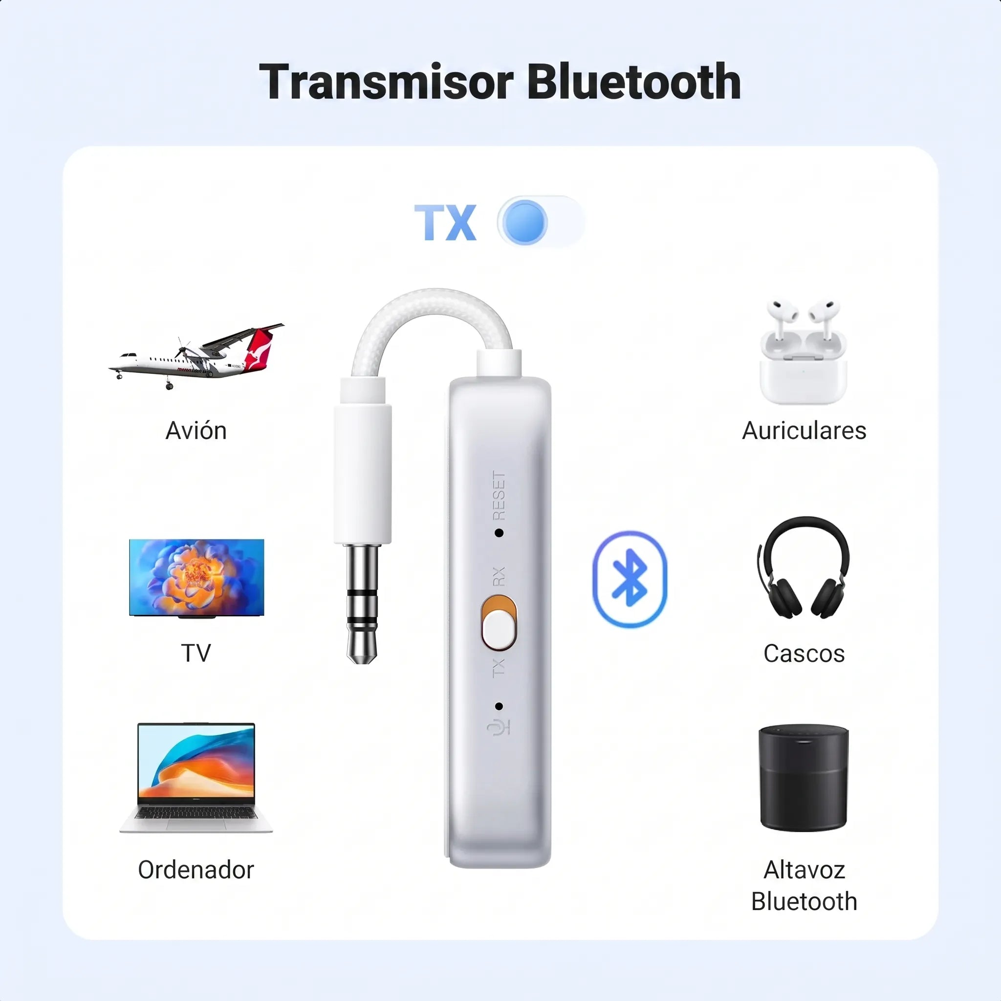 UGREEN CM872 - transmisor Bluetooth 5.4 AUX