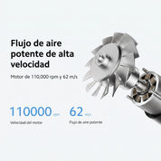 Xiaomi High-Speed Ionic Hair Dryer - Secador De Cabello 110000RPM