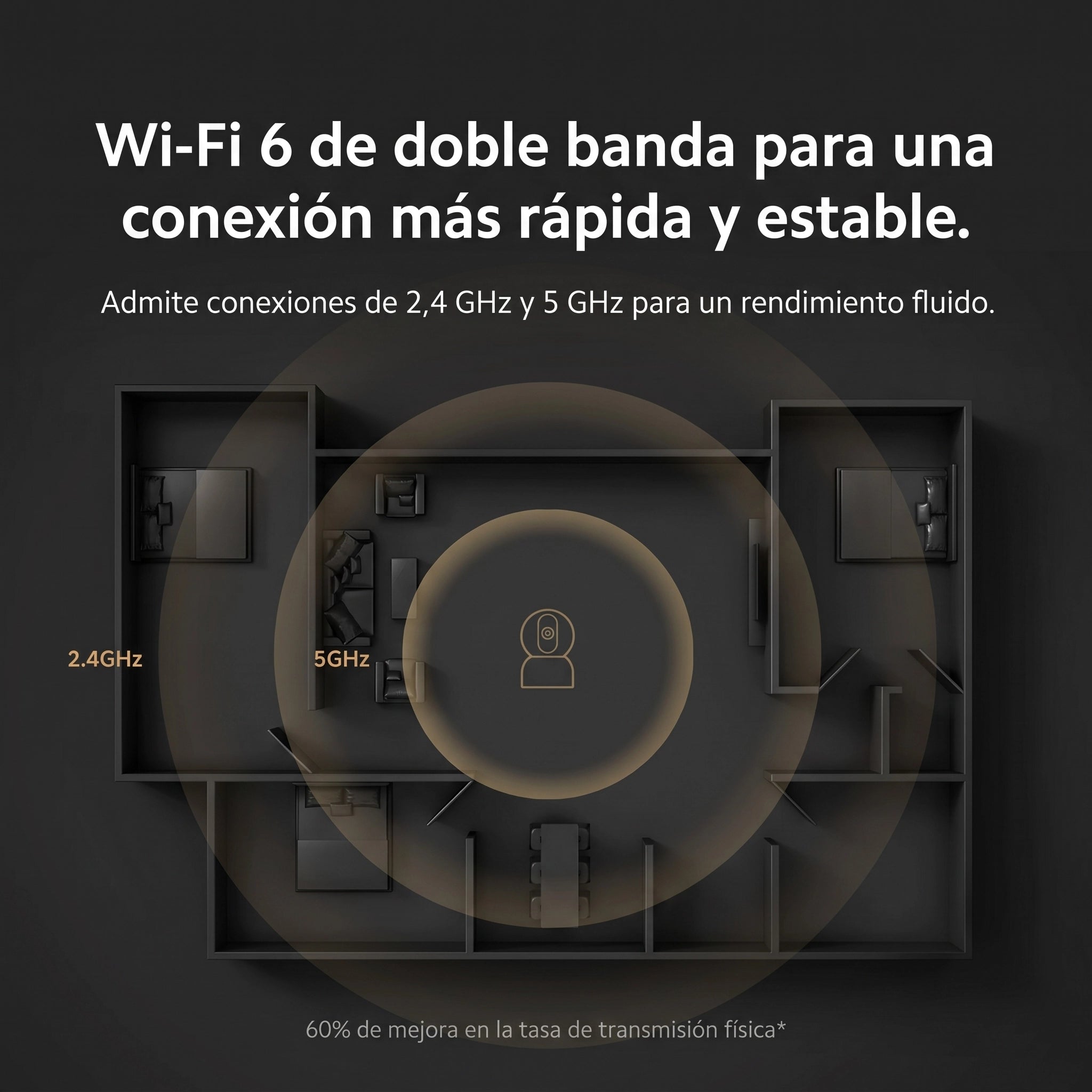 Xiaomi Smart Camera C500 - Cámara De Seguridad 3K Con IA