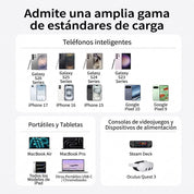 UGREEN X840 - cargador GaN USB-C 45W