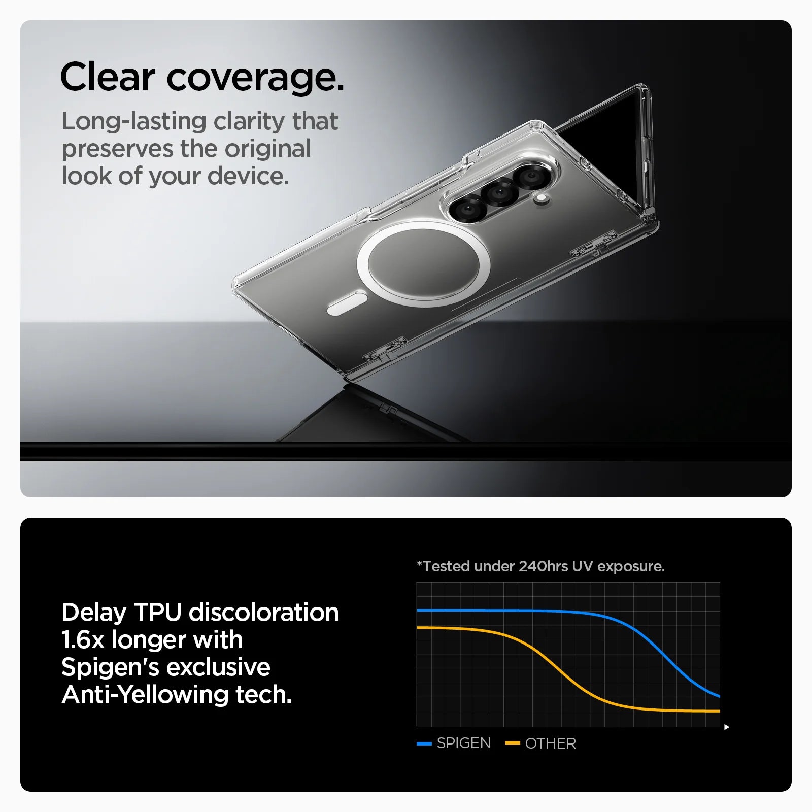Case Crystal Hybrid Galaxy Z Fold 7 (MagSafe)