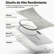 Tarjetero Ringke Card Holder Slot (Magsafe)