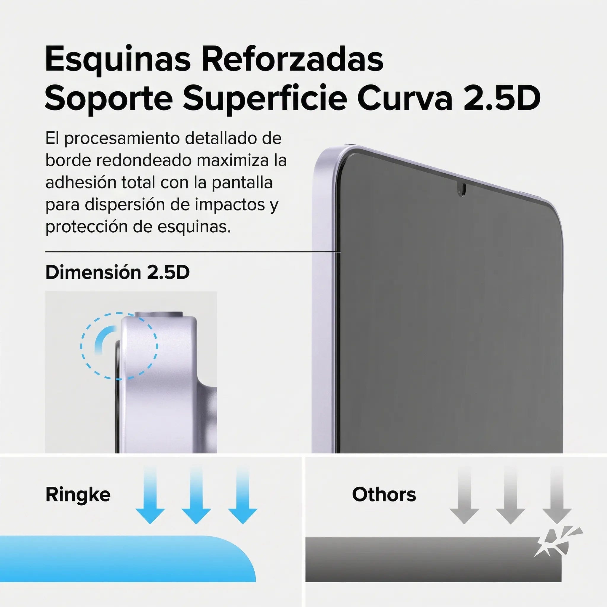 Protector de Pantalla Ringke Easy Slide iPad Mini 7 (8.3") - 7th y 6th Generation