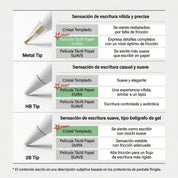 Repuesto de Puntas Ringke Metal Tip Apple Pencil (3 UND)