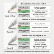 Puntas de Repuesto Ringke HB Tip Apple Pencil (3 UND)