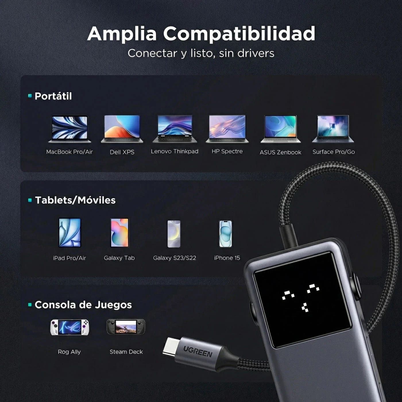 Hub Ugreen UNO 6 en 1 USB-C