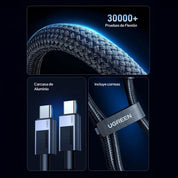Cable Ugreen Carga Rápida 1m 240w Usb-c A Usb-c (45067)