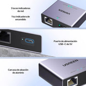 Splitter UGREEN Ethernet 1 a 2 (NW301 / 45311)