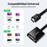 Adaptador UGREEN HDMI a VGA con Audio 3.5 mm – 1080p 60Hz (40248)