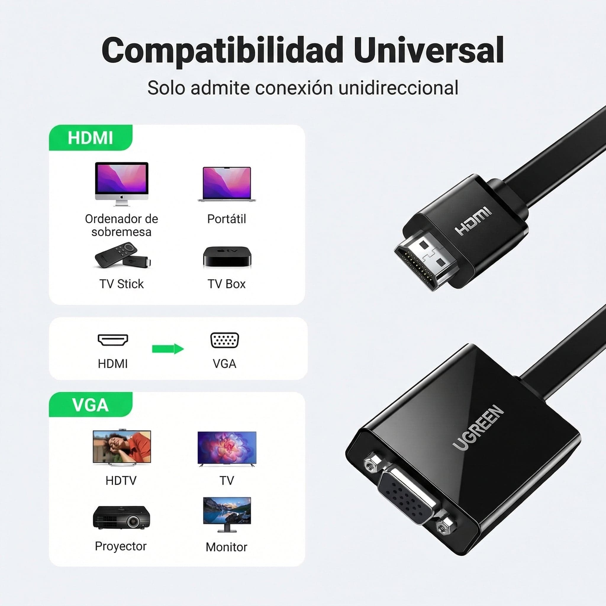 Adaptador UGREEN HDMI a VGA con Audio 3.5 mm – 1080p 60Hz (40248)