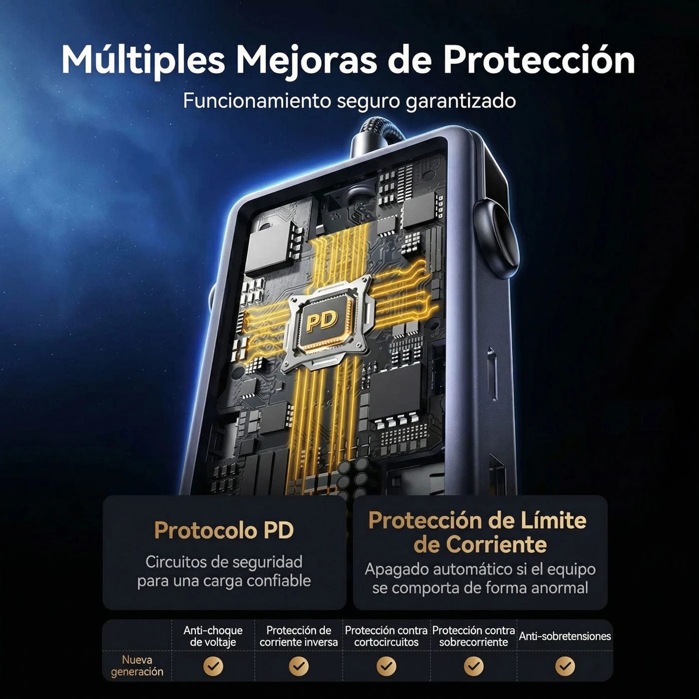 Hub Ugreen UNO 7 en 1 USB-C