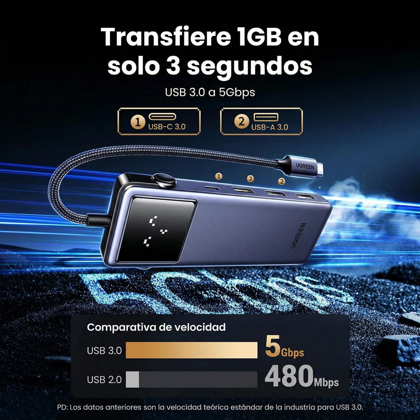 Hub Ugreen UNO 7 en 1 USB-C