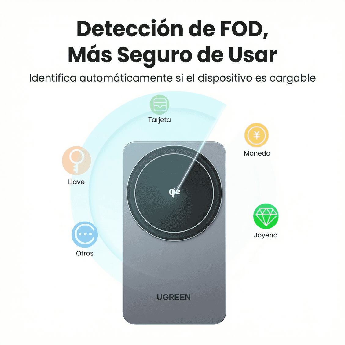 Cargador Inalámbrico UGREEN MagSafe 2-en-1 15W (45023)
