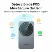 Cargador Inalámbrico UGREEN MagSafe 2-en-1 15W (45023)