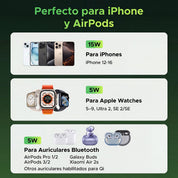 Cargador UGREEN MagFlow 2 en 1 Genshin Impact Edition (Magsafe) - 35316GI