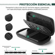 Estuche UGREEN para Disco Duro Externo (40707)