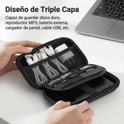 Estuche UGREEN para Disco Duro Externo (40707)
