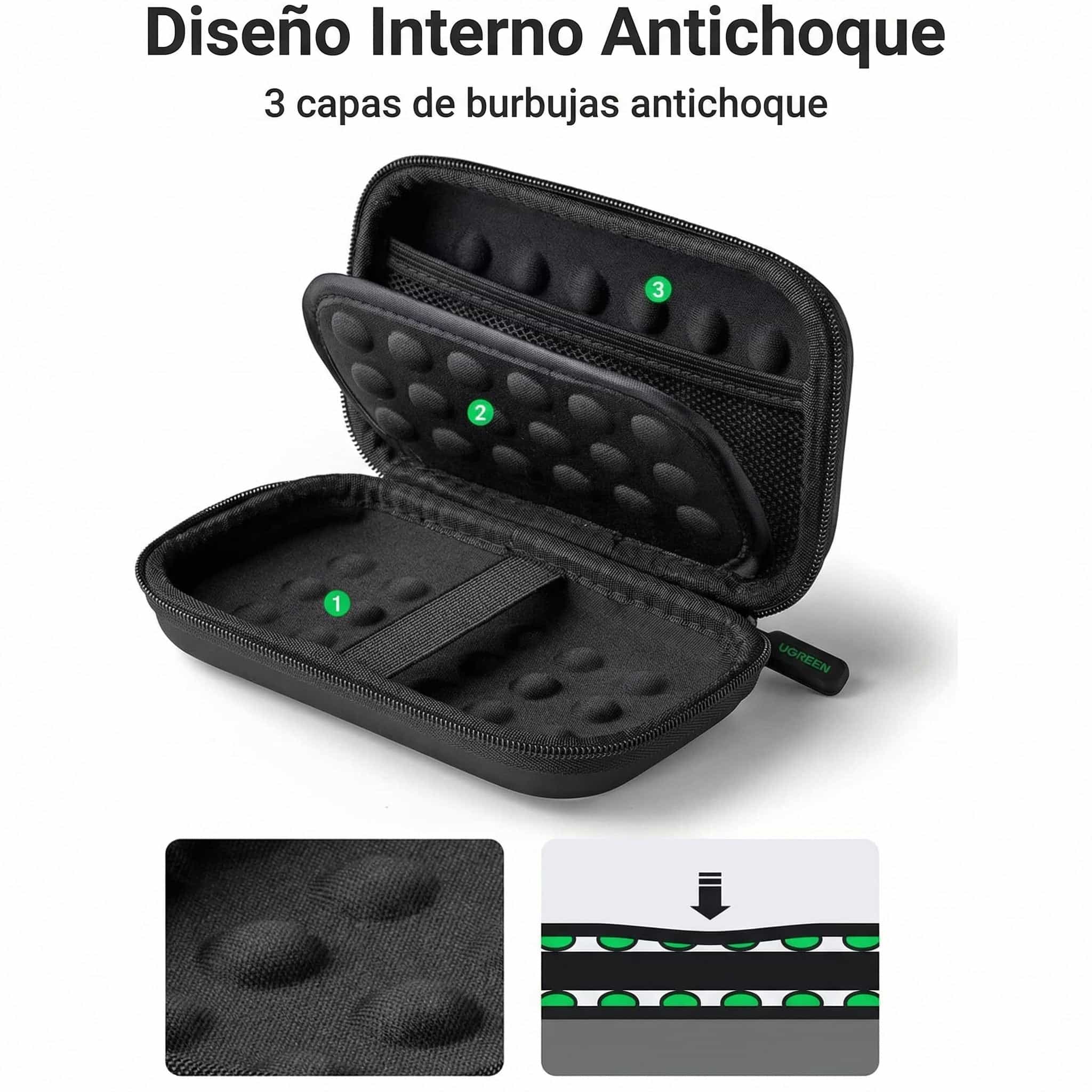 Estuche UGREEN para Disco Duro Externo (40707)