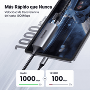 Adaptador UGREEN USB-C a Ethernet RJ45 - 50737