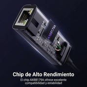 Adaptador UGREEN USB-C a Ethernet RJ45 - 50737