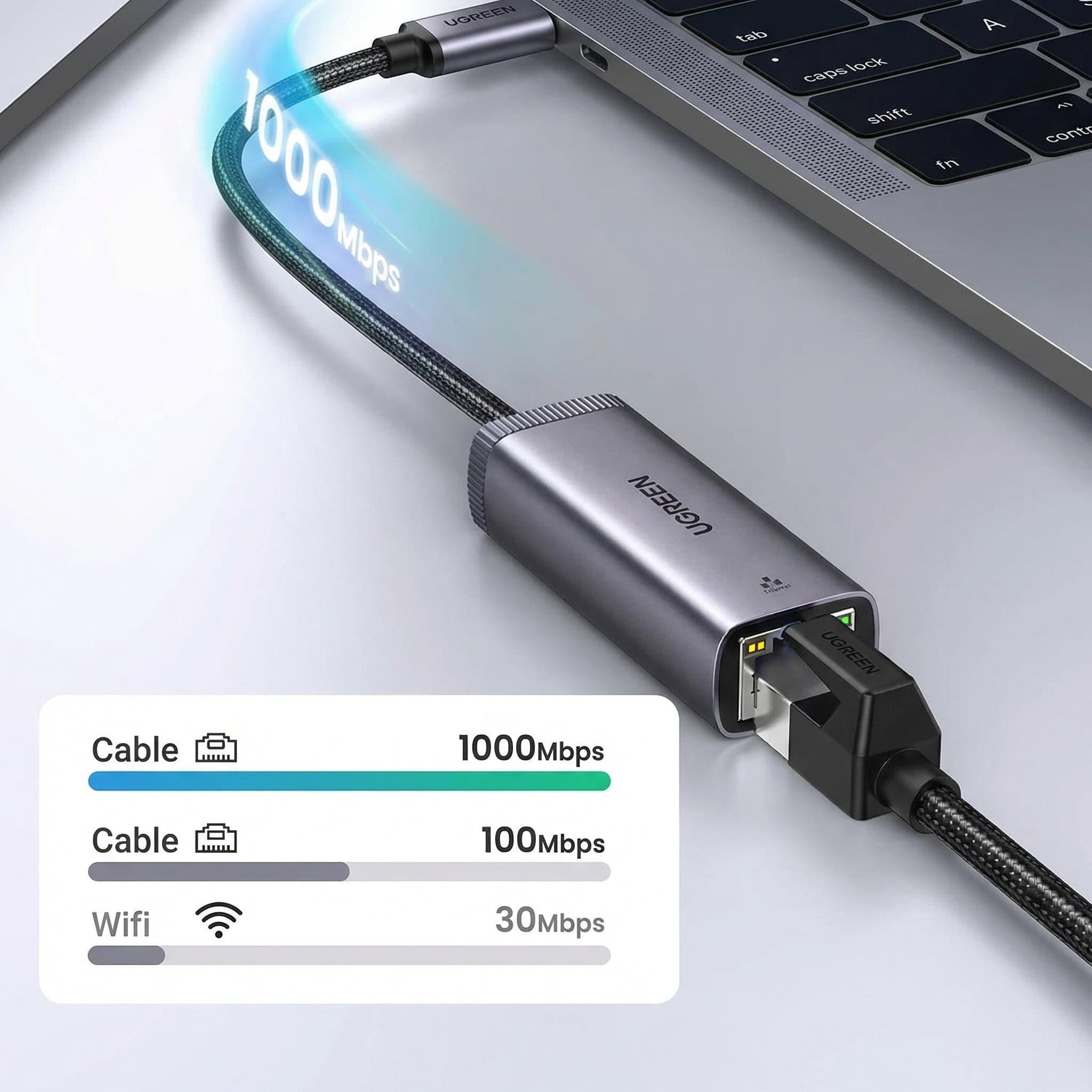 Adaptador UGREEN USB-C a Ethernet RJ45 - 50737