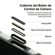 Case Ringke UX Magnetic iPhone 17 Pro - Clear
