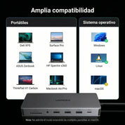 UGREEN Revodok Pro 313 13 in 1 USB C Docking Station - 15978