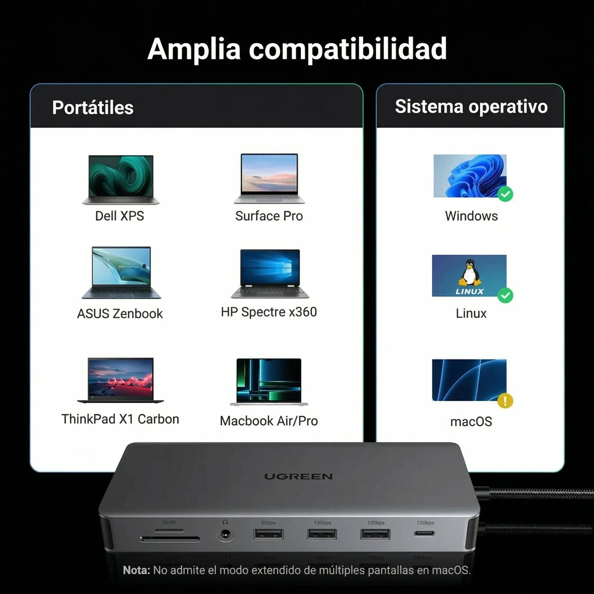 UGREEN Revodok Pro 313 13 in 1 USB C Docking Station - 15978
