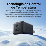 Cargador UGREEN 20W GaN - 2 Puertos