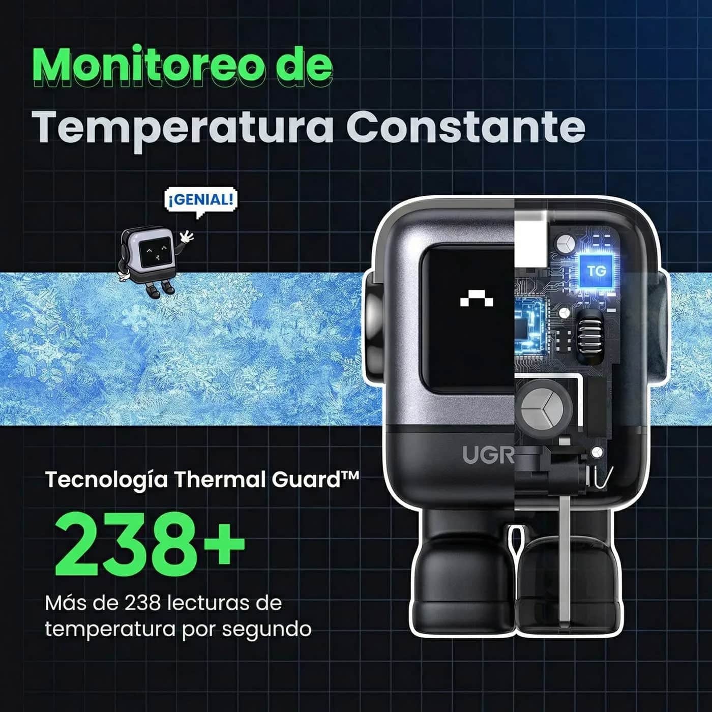 Cargador UGREEN Uno Robot GaN 30W USB-C - Space Gray