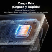 Power Bank UGREEN 25,000 mAh 145W (QC / PD) - 90597A