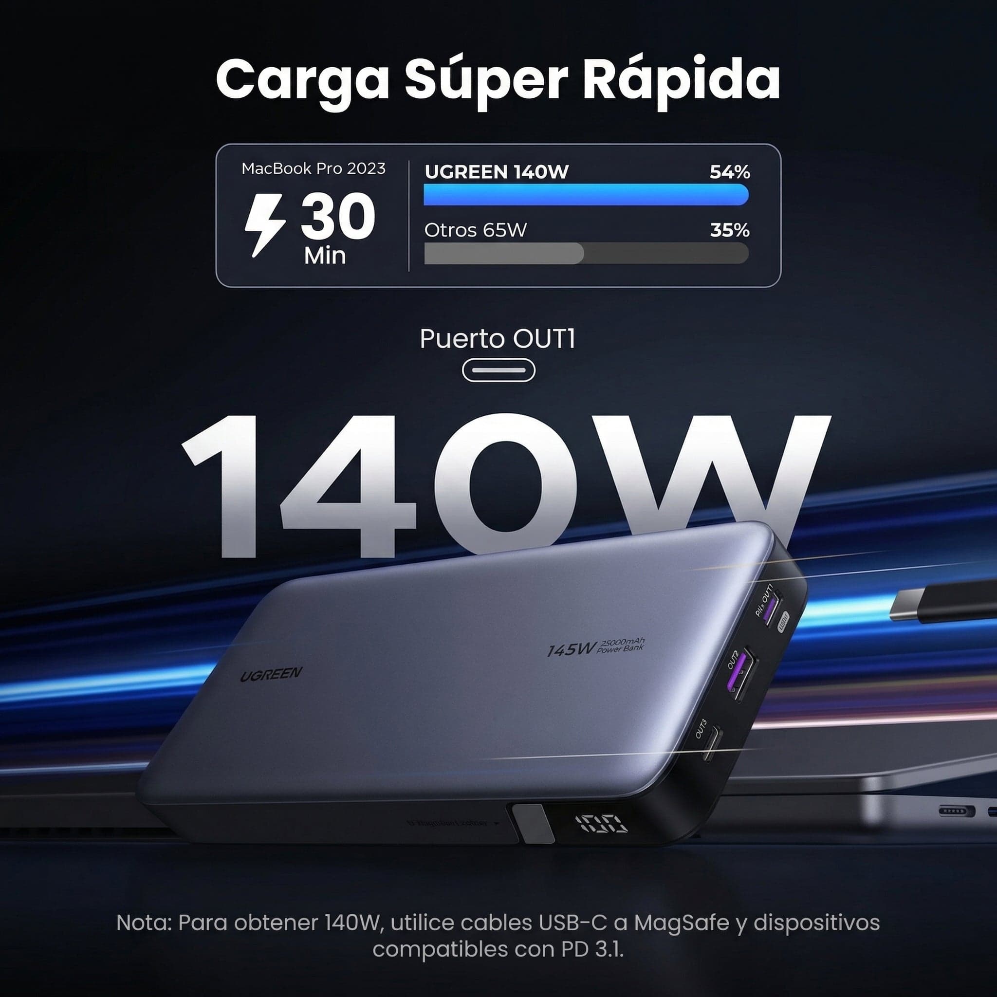 Power Bank UGREEN 25,000 mAh 145W (QC / PD) - 90597A