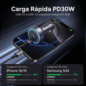 Cargador para auto UGREEN 130W 2×USB-C + 1×USB-A (EC705 / 35025)
