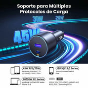 Cargador para auto UGREEN 63W USB-C + USB-A - 35023