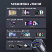 Cargador para auto UGREEN 63W USB-C + USB-A - 35023