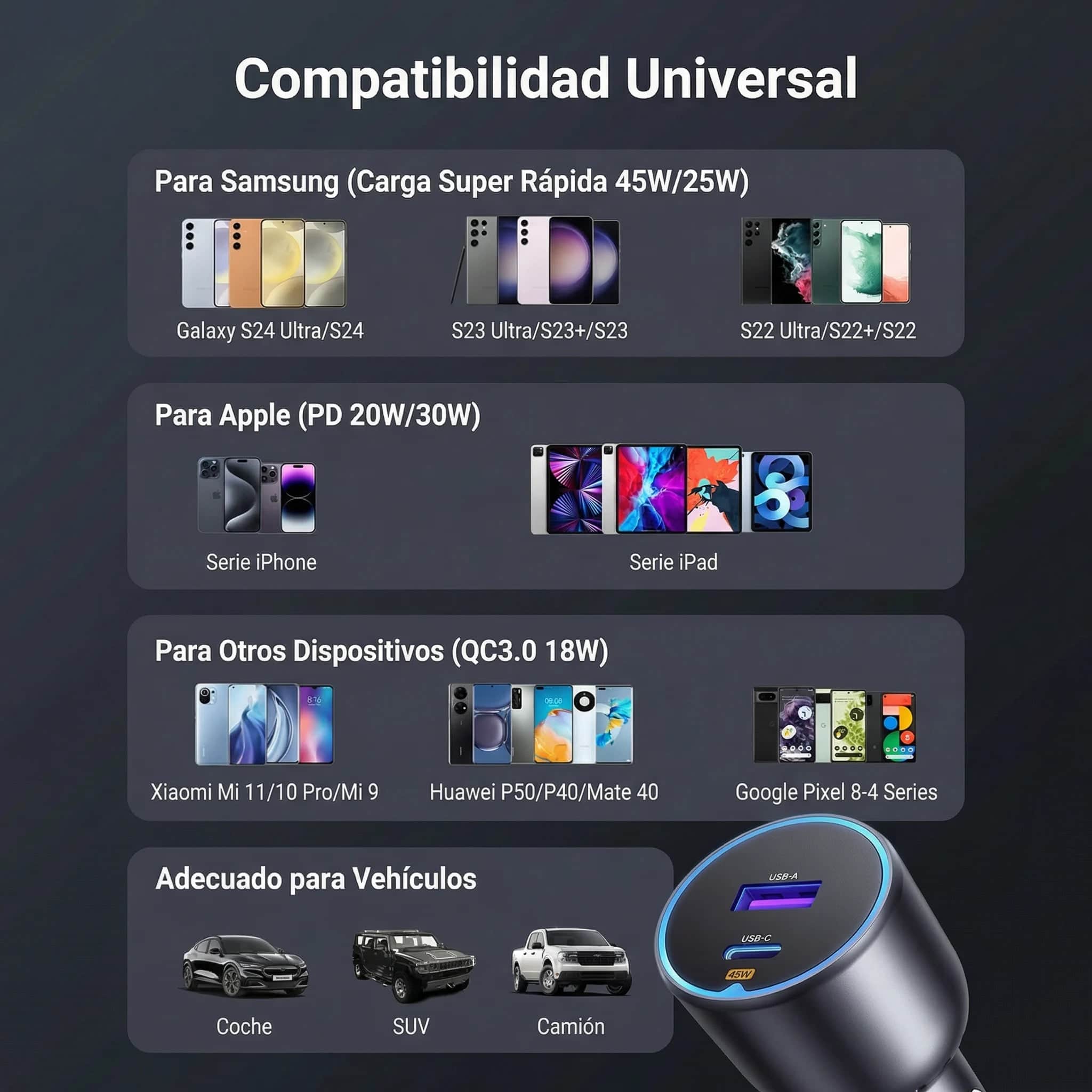 Cargador para auto UGREEN 63W USB-C + USB-A - 35023
