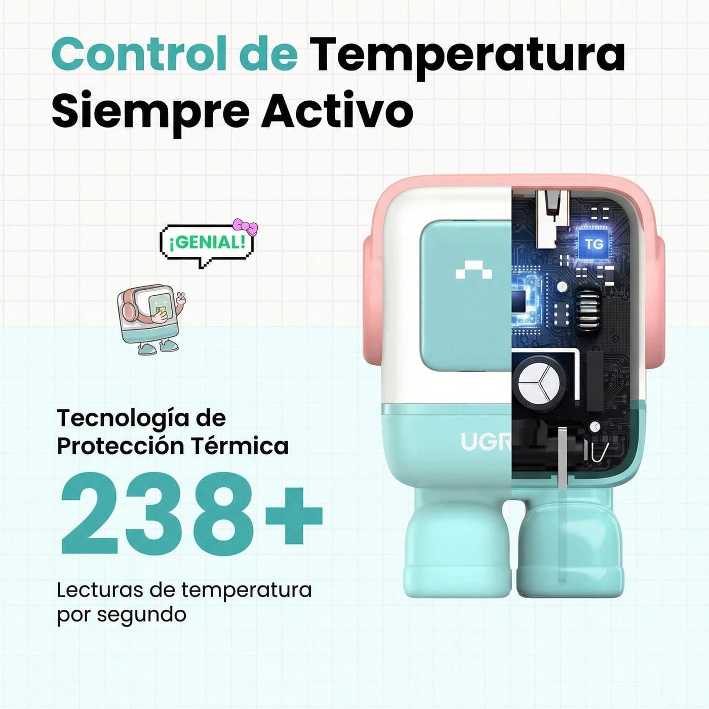 Cargador UGREEN Uno Robot GaN 30W USB-C - Pink Blue