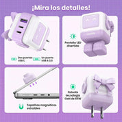Cargador UGREEN Uno Robot GaN 65W USB-C - Purple