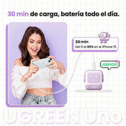 Cargador UGREEN Uno Robot GaN 30W USB-C - Purple