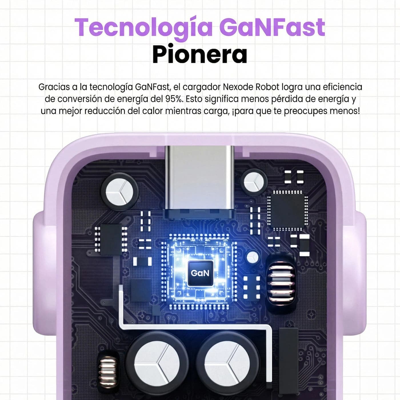 Cargador UGREEN Uno Robot GaN 30W USB-C - Purple