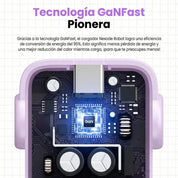 Cargador UGREEN Uno Robot GaN 30W USB-C - Purple