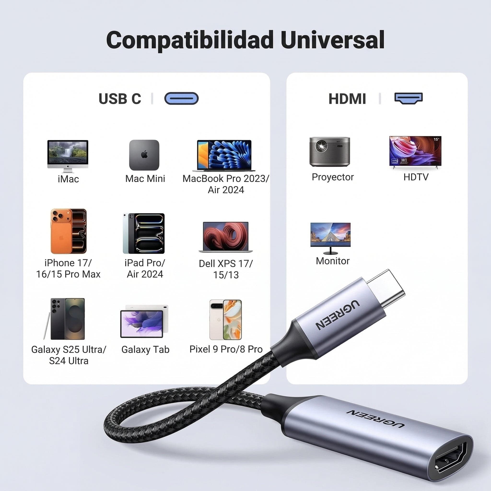 Adaptador USB-C a HDMI 4K UGREEN - 70444